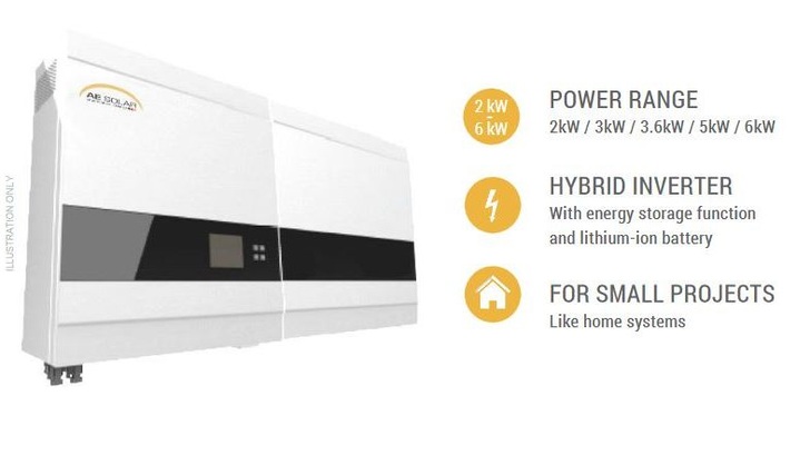 The energy storage system has an intelligent battery management and offers a storage capacity from two to six kilowatt-hours. - © AE Energy
