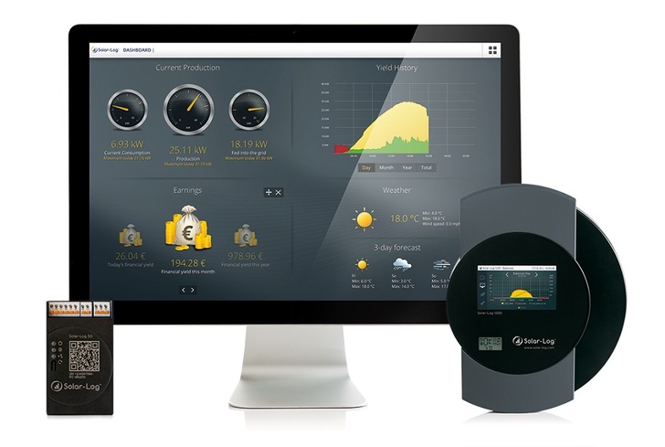 Solar-Log is expanding its monitoring solutions. - © Solar-Log
