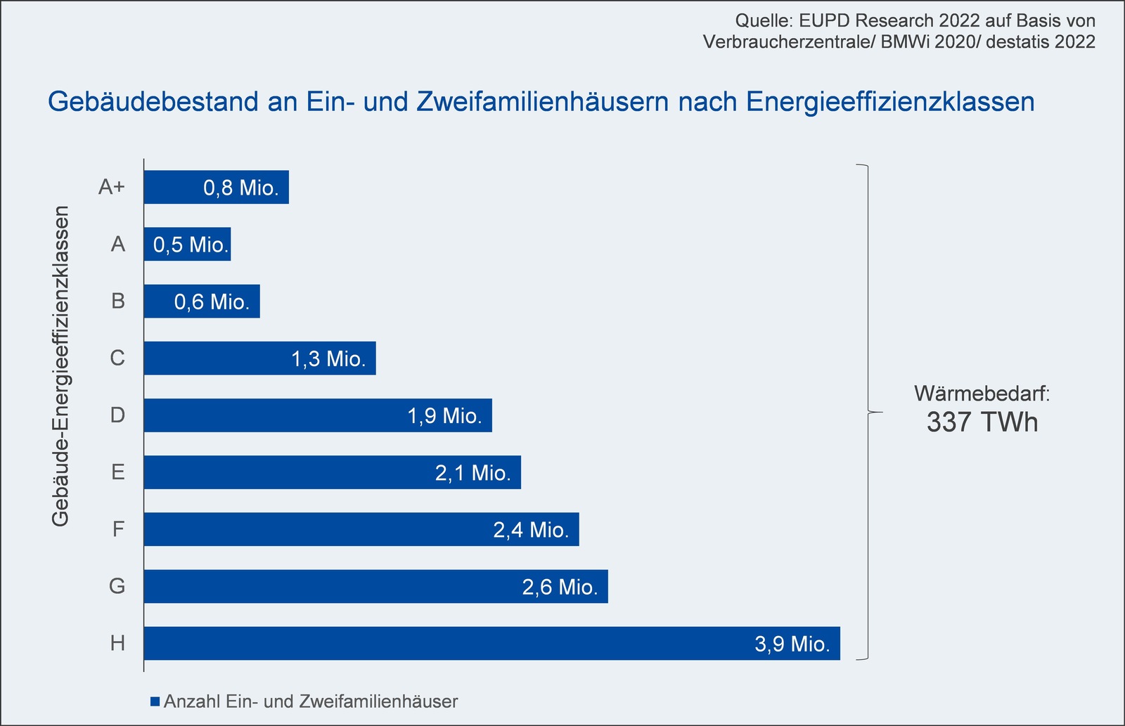 Top Products Of The Week Pv Europe medlink-students-informationen-und-neuigkeiten-xing