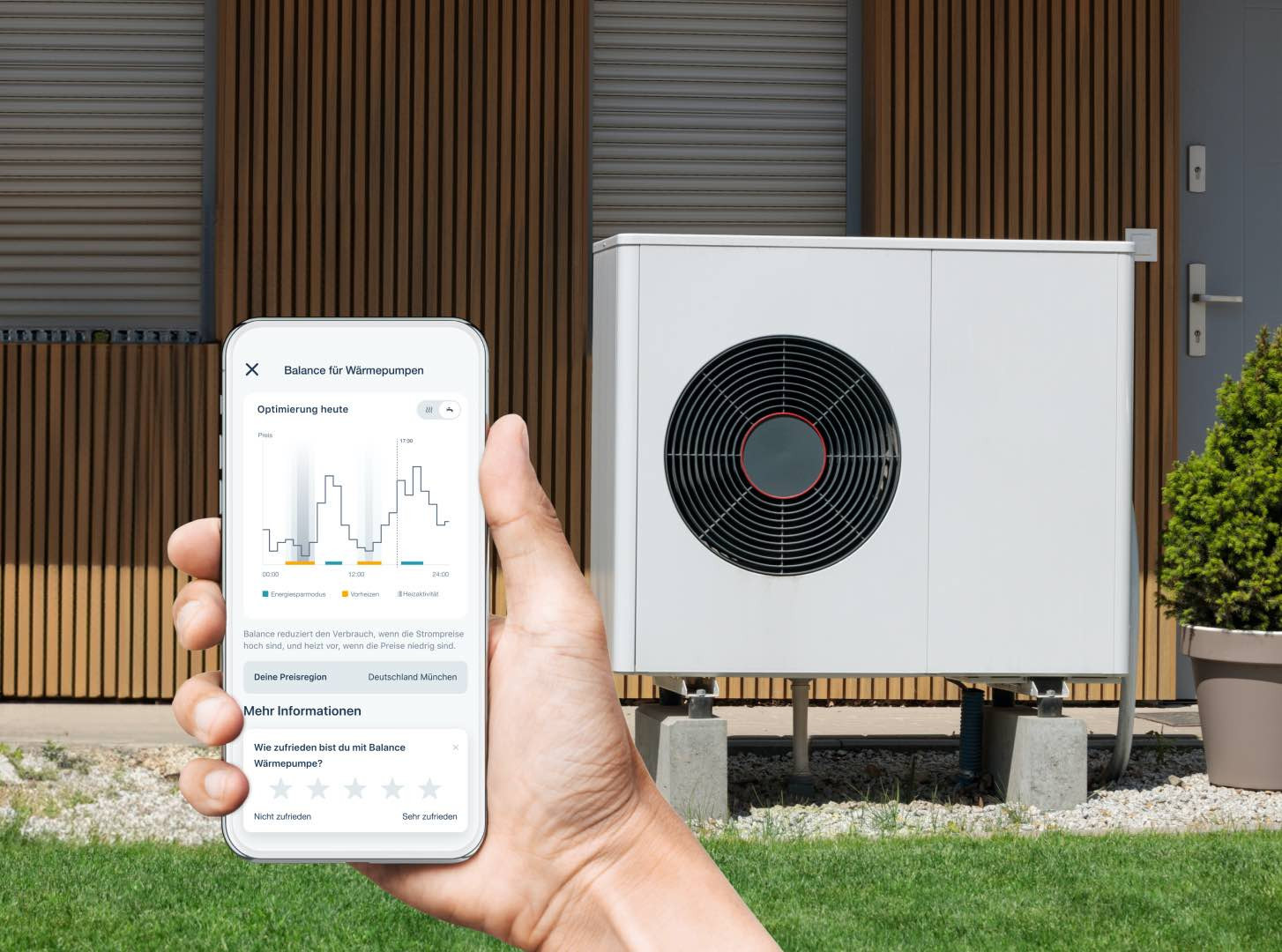 Heating Intelligent control for the heat pump