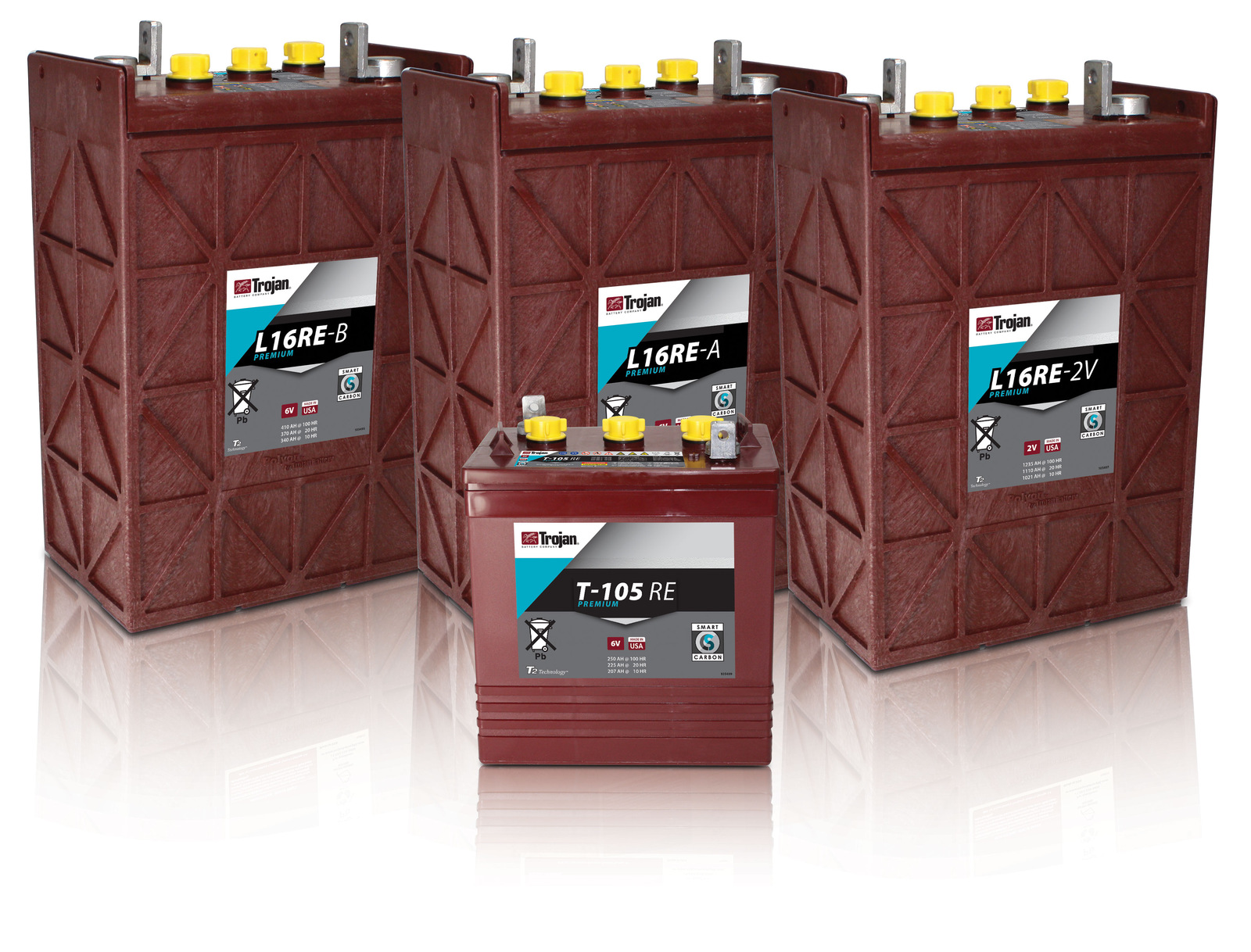 Trojan Battery Takes Smart Carbon Line of Lead Acid Batteries to Europe