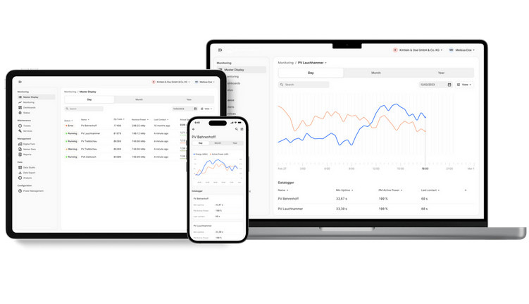 Software - Demo access for innovative monitoring