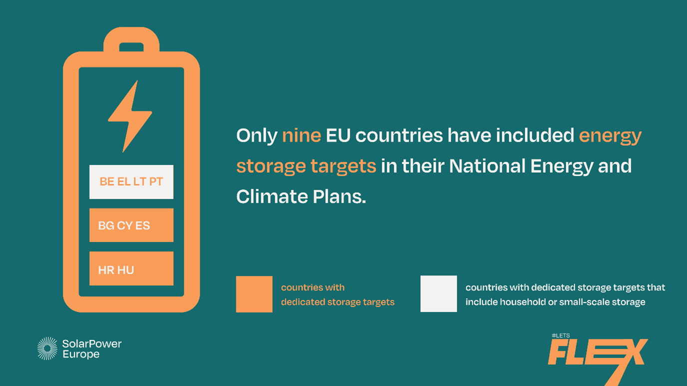 National Energy and Climate Plans