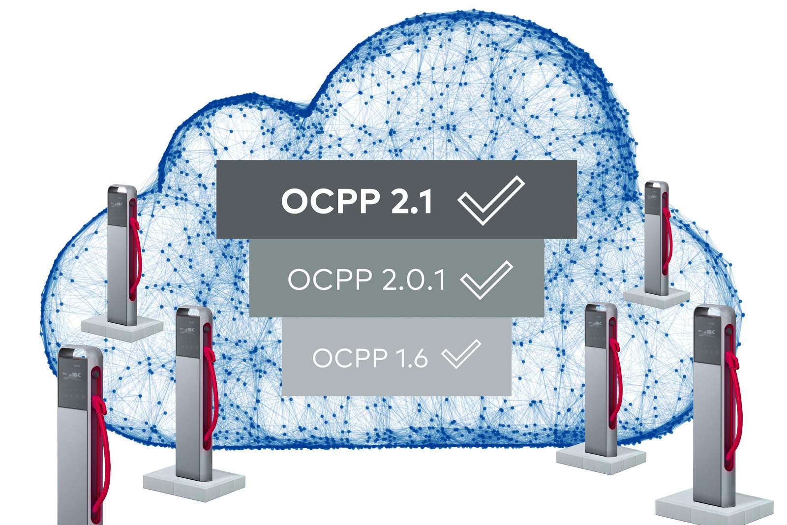 Vector Informatik - Grid-friendly charging through OCPP 2.1 integration