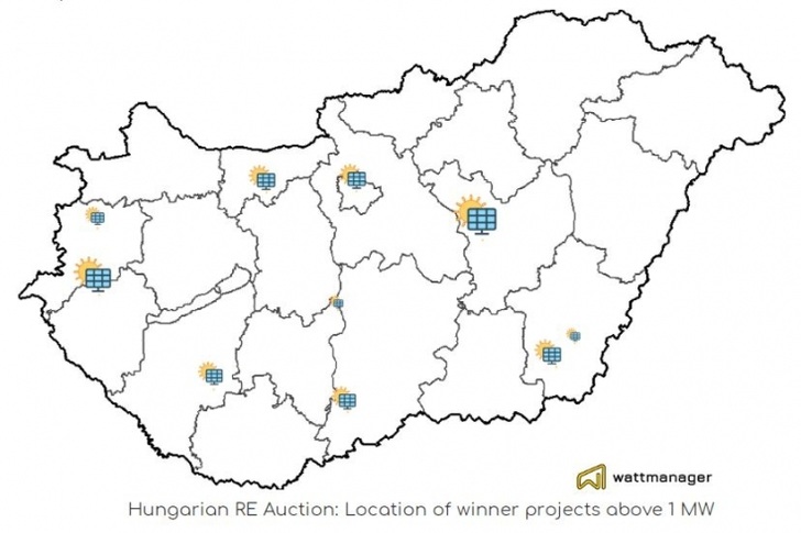 <p>Hungarian RE auction. Locations winner projects above 1 MW.</p> - © Wattmanager <p>Hungarian RE auction. Locations winner projects above 1 MW.</p> - © Wattmanager