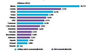 Chtml5-dom-document-internal-entity1-amp-endI power demand.