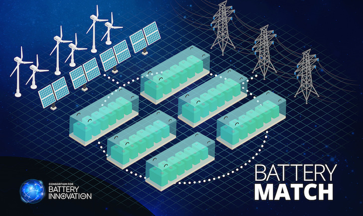 CBI Battery Match is helping the energy storage sector find the best lead battery for their system. - © CBI
