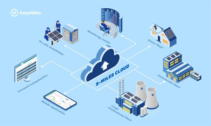 The newly upgraded platform features a clean and simple dashboard interface which was designed with end-users in mind.