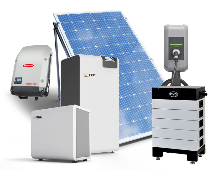 All in one package: M-Tec offers preconfigured energy solutions for sector coupling. - © M-Tec
