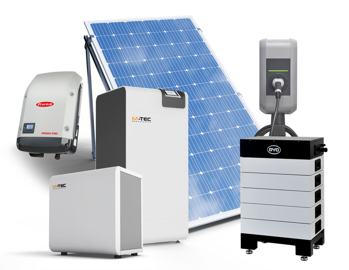 All in one package: M-Tec offers preconfigured energy solutions for sector coupling.