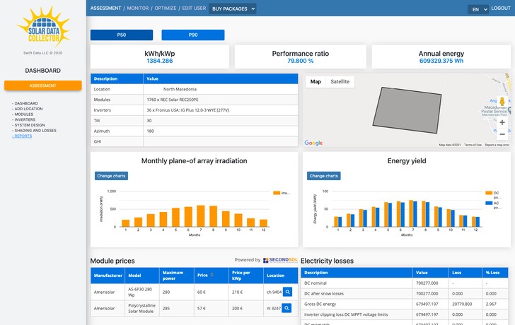 Users can create a forecast of their expected energy yield and thus optimize and compare their PV plant.