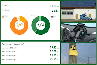 The new energy management system has already been tested for several weeks in a field test by the Fraunhofer Institute. - © Casa Corrently
