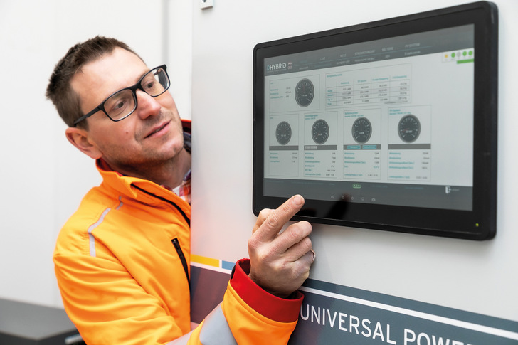 The Universal Power Platform from DHybrid manages the entire Microgrid.