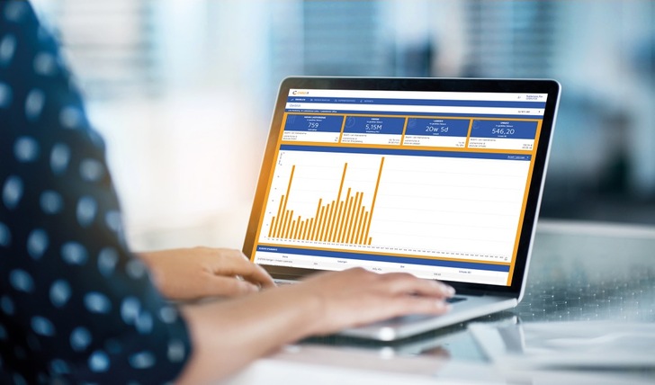 Charge IT takes charge of the billing of the EV chargers.