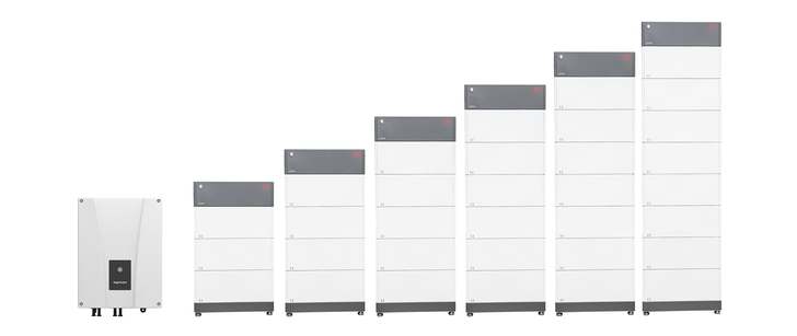 Together, the devices from BYD and Ingeteam now make a fully solar-plus-storage capable solution.