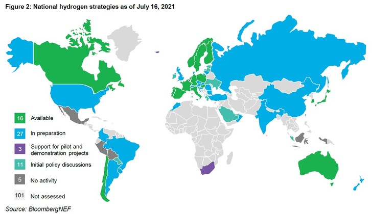 Countries with national hydrogen strategies. - © BloombergNEF
