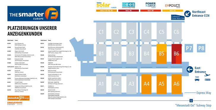 Overview of important exhibitors at The smarter E 2021 Restart. - © Gentner Verlag
