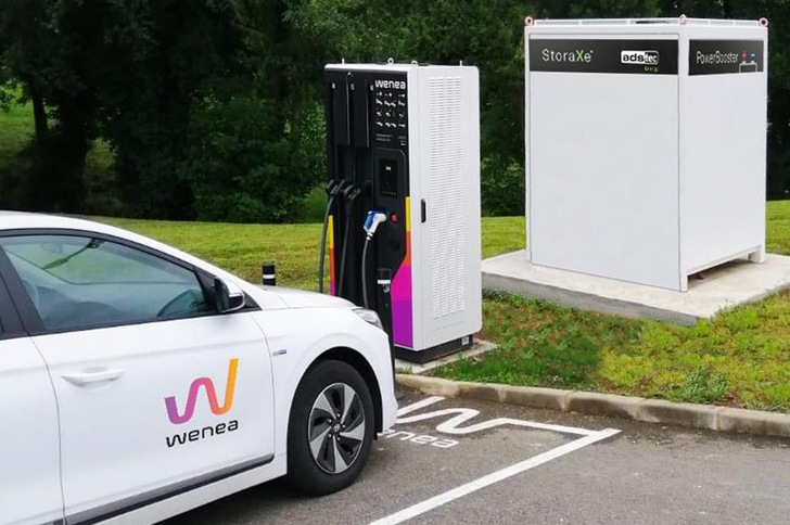 Wenea is partnering with Ads-Tec Energy to solve one of the greatest bottlenecks to ultrafast charging: ill-equipped power grids. - © Wenea
