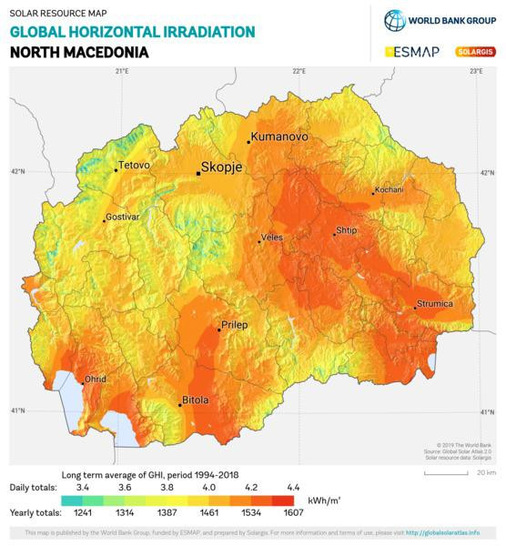 Solar horizontal irradiation in Northern Macedonia.