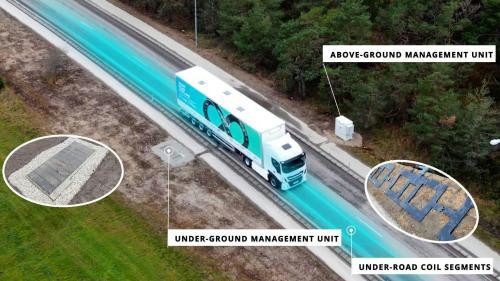 The coils are installed in the road and the vehicles are charged as they drive over them. - © Electreon Electric Road System
