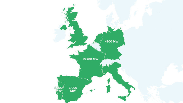 Q Energy has already built up a lush project pipeline.