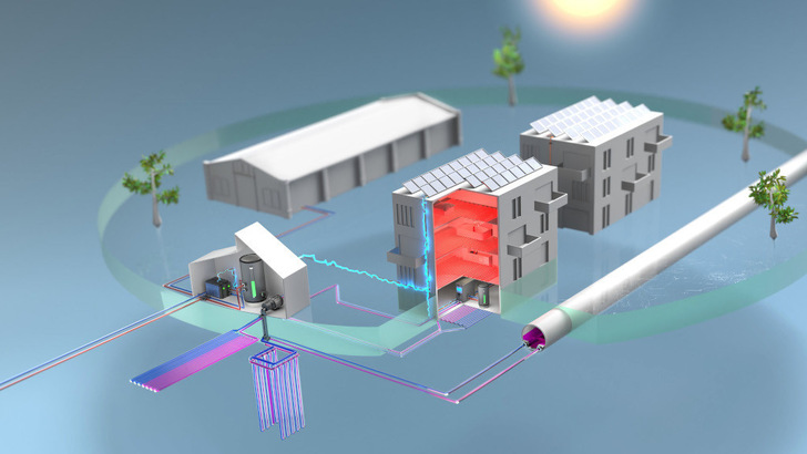 This is how the neighbourhood will be largely supplied from renewable sources. - © Stadtwerke Bamberg
