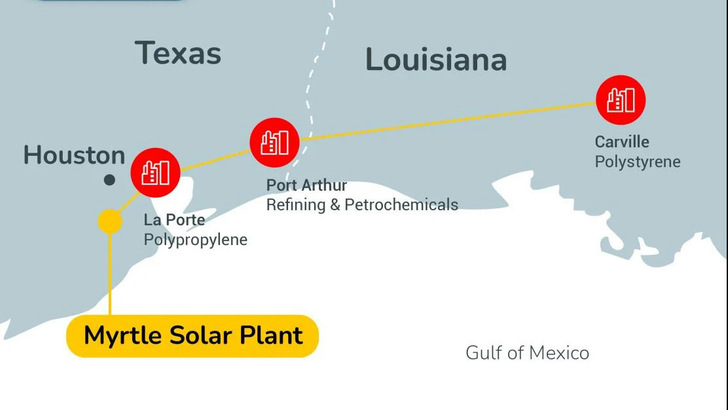 A very small ray of hope: At least Total Energies produces plastics and fossil fuels in the southern USA with solar power. - © Total Energies
