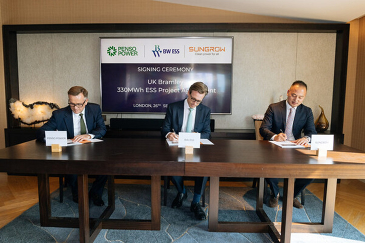 Signing ceremony of Sungrow with Penso Power and BW ESS for the large-scale energy storage project in Bramley/UK.