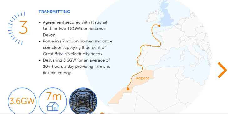 High-voltage direct current transmission and 11.5 gigawatt solar and wind power project XLinks. - © Screenshot - Xlinks
