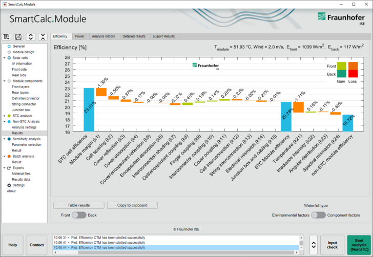 Smartcalc module software for the digital analysis and optimisation of solar modules.