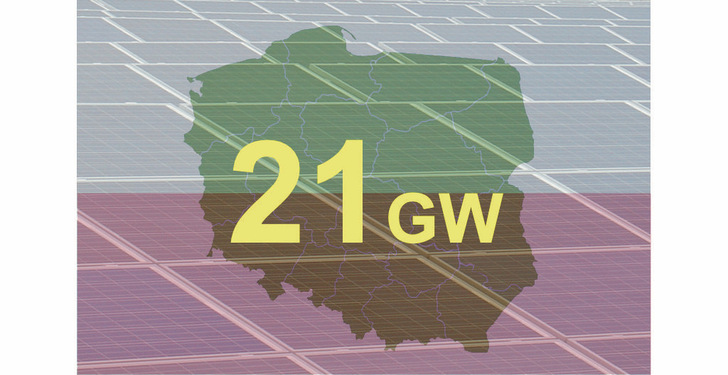 Poland had installed a total of over 21 GW of PV in December 24
