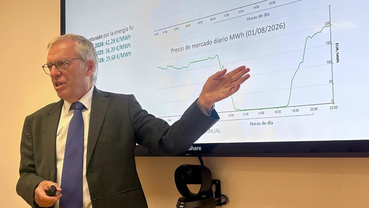 UNEF Director General José Donoso presents the 2025 report in Madrid