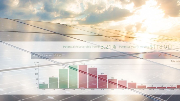 All factors affecting the performance of solar farms can be identified and analysed. - © Raycatch
