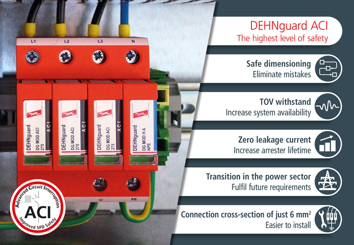 ACI (Advanced Circuit Interruption) technology eliminates the occurrence of leakage current. - © Dehn
