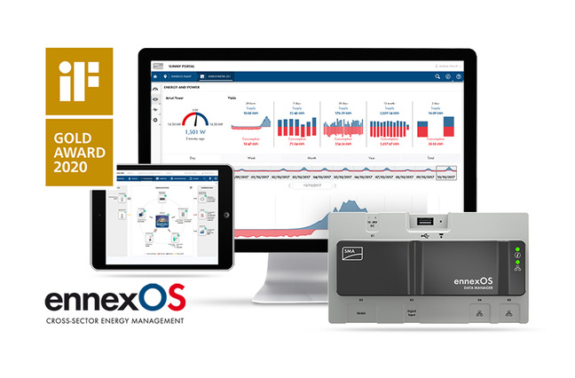 Among other things, the award-winning user interface scores points for its clearly laid out dashboards.