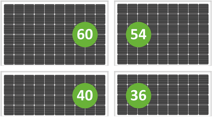Small enough to cover the parts where other modules would leave gaps. 