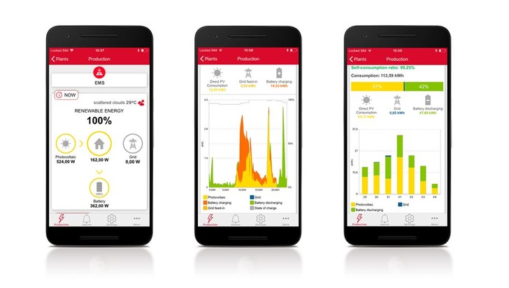 The Monitor application from Ingeteam presents the real-time data for generation, consumption and energy storage.