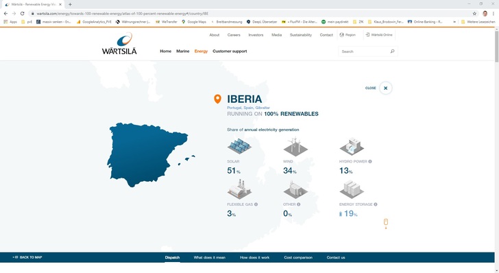 Wärtsilä’s interactive map Atlas of 100% Renewable Energy provides valuable information on the potential of renewable energy in relation to geographical regions and their solar and wind conditions. Shown is the example of Iberia.