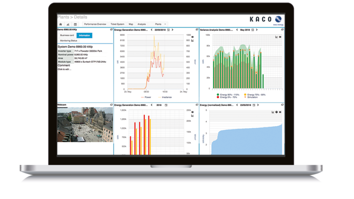 Redesigned and with a new name: bleuplanet web
