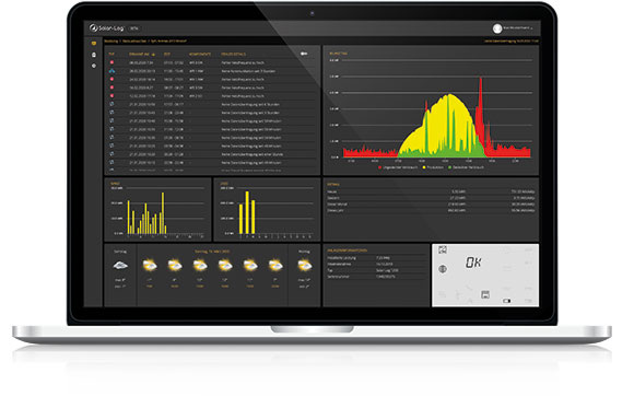 Enerest 4 provides individual plant information in real time, which can help with fault analysis. - © Solarlog
