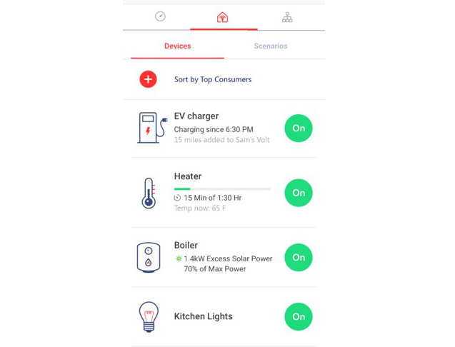 The app gives a quick and easy overview of the various household appliances and consumers that are connected to the system. - © SolarEdge
