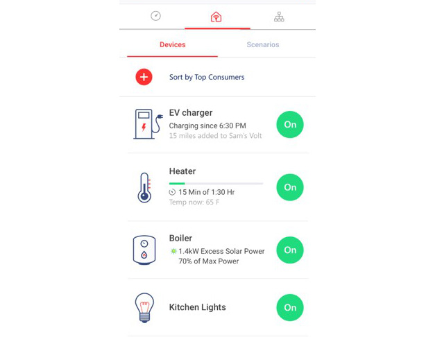 The app gives a quick and easy overview of the various household appliances and consumers that are connected to the system.