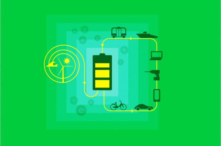 Lithium-ion batteries are at the heart of the current and future energy transition. - © Nobelprize.org
