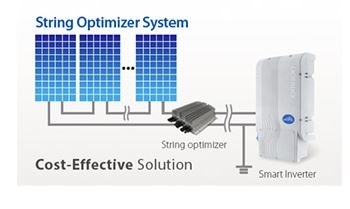 The inverter includes DC Optimizers. - © Omron
