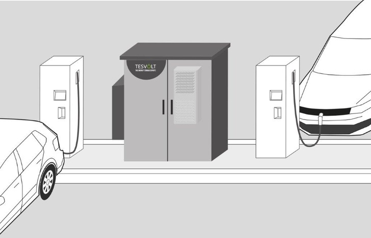 TS HV 70 Outdoor storage system.