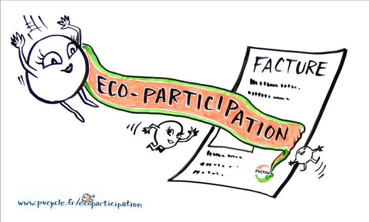 With an educational video PV CYCLE educates about PV waste responsibilty in France.