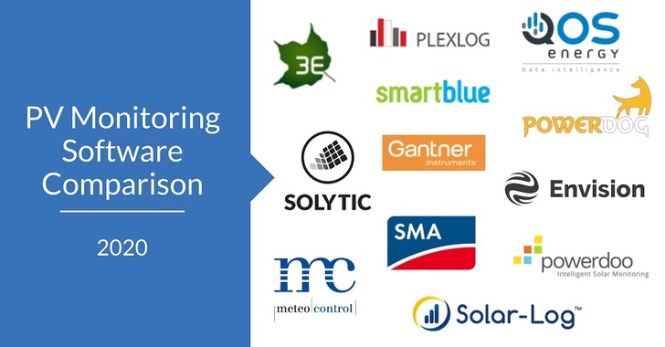 Different PV monitoring solutions were compared by Solytic. - © Solytic
