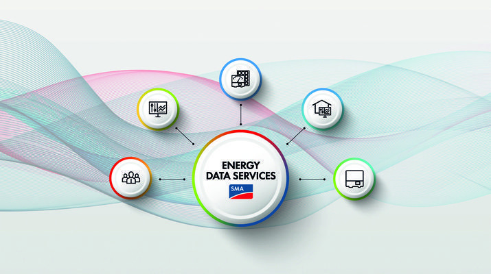Energy production generates a lot of data. SMA wants to market these.
