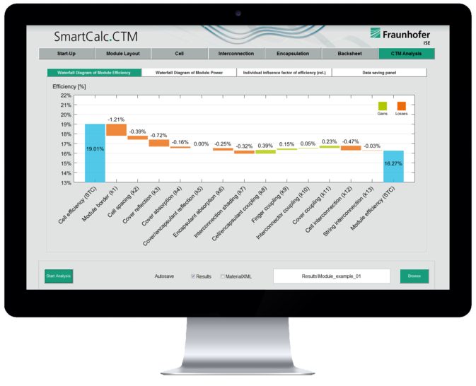 An intuitive graphical user interface allows for quick and easy virtual protoytyping. 