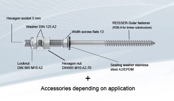 Solar fasteners are available for wood and steel substructures. - © Reisser
